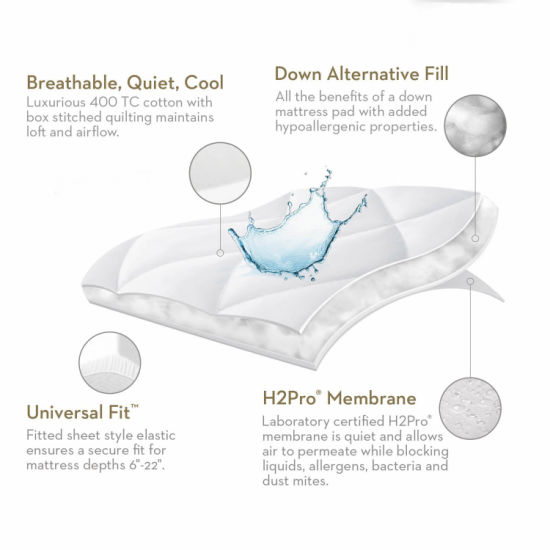 防过敏防水绗缝床垫保护器 - 14 英寸深